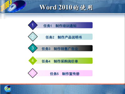 廣告業(yè)中的計算機應(yīng)用基礎(chǔ)
