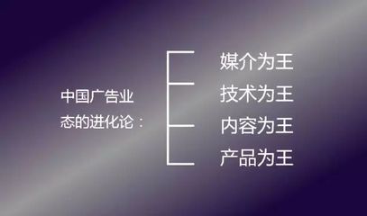未來商業模式30個大膽思考 中國99%的公司和集體可能消失！廣告業的顛覆性變革